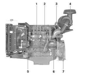 موتور دیزل ولوو پنتا مدل TD520GE