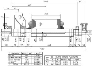 ژنراتور مکالته مدل ECO 38-2LN4