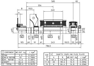 ژنراتور مکالته مدل ECP 34-2S4