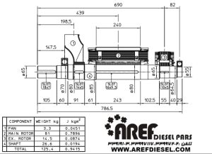 ژنراتور مکالته مدل ECP 34-2S4
