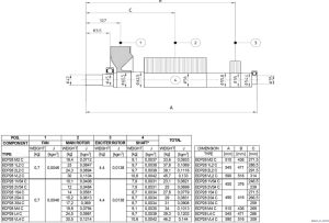 ژنراتور مکالته ۱۵ کاوآ مدل ECP28-2S/4C