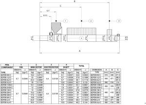 ژنراتور مکالته ۲۰ کاوآ مدل ECP28-M4C