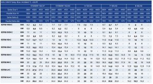 ژنراتور مکالته 20 کاوآ مدل ECP28-M4C