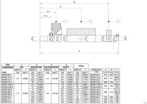 ژنراتور مکالته 30 کاوآ مدل ECP28-V4C