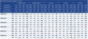 ژنراتور مکالته 45 کاوآ مدل ECP32-2S4C