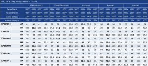 ژنراتور مکالته 45 کاوآ مدل ECP32-2S4C