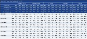 ژنراتور مکالته 75 کاوآ مدل ECP32-1L4C
